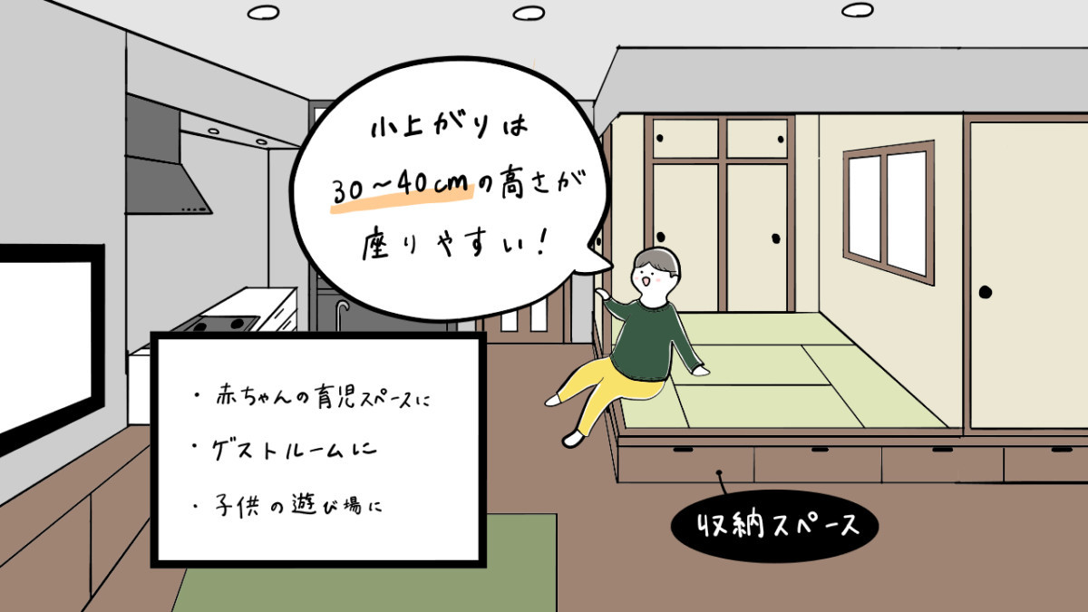 About Renovation 意外と便利な和室の魅力 はぴりの ブログ